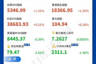 你觉得呢？TA投票调查：近七成蓝军球迷反对穆帅再度执教切尔西