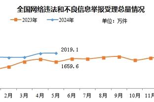 奥纳纳撞人没规+迪亚斯好球越位+格10单刀犯规，胡珀哪次误判最假